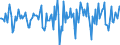 Indicator: Market Hotness:: Median Days on Market in Blount County, TN