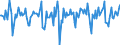 Indicator: Market Hotness:: Median Days on Market in Blount County, TN
