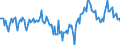 Indicator: Market Hotness:: Median Days on Market Day in Blount County, TN