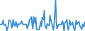Indicator: Market Hotness:: Median Listing Price in Blount County, TN