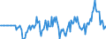 Indicator: Market Hotness: Hotness Rank in Blount County, TN: 