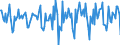 Indicator: Housing Inventory: Median Days on Market: Month-Over-Month in Blount County, TN