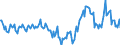 Indicator: Housing Inventory: Median Days on Market: Year-Over-Year in Blount County, TN