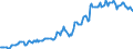 Indicator: Housing Inventory: Median: Listing Price in Blount County, TN