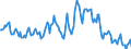 Indicator: Housing Inventory: Median: Listing Price Year-Over-Year in Blount County, TN
