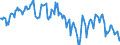 Indicator: Housing Inventory: Median: Home Size in Square Feet in Blount County, TN