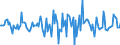 Indicator: Market Hotness:: Median Days on Market in Bradley County, TN