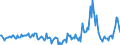 Indicator: Market Hotness:: Median Days on Market in Bradley County, TN