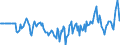 Indicator: Market Hotness:: Median Days on Market Versus the United States in Bradley County, TN