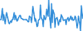 Indicator: Market Hotness:: Median Listing Price in Bradley County, TN