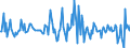 Indicator: Housing Inventory: Median: Listing Price Month-Over-Month in Bradley County, TN
