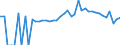 Indicator: 90% Confidence Interval: Lower Bound of Estimate of People Age 0-17 in Poverty for Cocke County, TN