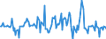 Indicator: Market Hotness:: Median Listing Price in Davidson County, TN