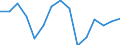 Indicator: Population Estimate,: Total, Not Hispanic or Latino, Two or More Races (5-year estimate) in Franklin County, TN