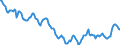 Indicator: Housing Inventory: Active Listing Count: in Hamblen County, TN
