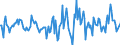 Indicator: Housing Inventory: Active Listing Count: Month-Over-Month in Hamblen County, TN