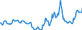 Indicator: Housing Inventory: Active Listing Count: Year-Over-Year in Hamblen County, TN