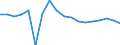 Indicator: Housing Inventory: Active Listing Count: enses Known to Law Enforcement in Hamblen County, TN (DISCONTINUED)