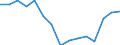 Indicator: Housing Inventory: Active Listing Count: r Hamblen County, TN