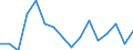 Indicator: Housing Inventory: Active Listing Count: g in Hamblen County, TN
