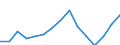Indicator: Housing Inventory: Active Listing Count: as a Percentage of Households with Children (5-year estimate) in Hamblen County, TN