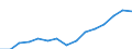 Indicator: Housing Inventory: Active Listing Count: eted an Associate's Degree or Higher (5-year estimate) in Hamblen County, TN