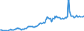 Indicator: Housing Inventory: Average Listing Price: in Hamblen County, TN