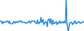 Indicator: Housing Inventory: Average Listing Price: Month-Over-Month in Hamblen County, TN