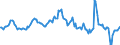 Indicator: Housing Inventory: Average Listing Price: Year-Over-Year in Hamblen County, TN
