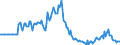 Indicator: Market Hotness:: Listing Views per Property in Hamblen County, TN