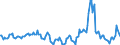 Indicator: Market Hotness:: Median Days on Market in Hamblen County, TN