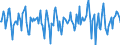 Indicator: Market Hotness:: Median Days on Market in Hamblen County, TN