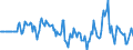 Indicator: Market Hotness:: Median Days on Market Versus the United States in Hamblen County, TN