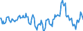 Indicator: Market Hotness:: Median Days on Market Day in Hamblen County, TN