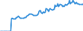 Indicator: Market Hotness:: Median Listing Price in Hamblen County, TN