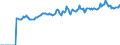 Indicator: Market Hotness:: Median Listing Price Versus the United States in Hamblen County, TN