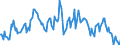 Indicator: Market Hotness:: Median Listing Price in Hamblen County, TN