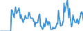 Indicator: Market Hotness: Hotness Rank in Hamblen County, TN: 