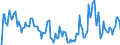 Indicator: Market Hotness: Hotness Rank in Hamblen County, TN: 