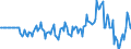 Indicator: Market Hotness: Hotness Rank in Hamblen County, TN: 