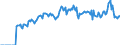 Indicator: Market Hotness: Page View Count per Property: Versus the United States in Hamblen County, TN