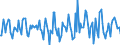 Indicator: Housing Inventory: Median Days on Market: Month-Over-Month in Hamblen County, TN