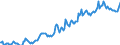 Indicator: Housing Inventory: Median: Listing Price in Hamblen County, TN