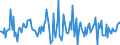 Indicator: Housing Inventory: Median: Listing Price Month-Over-Month in Hamblen County, TN