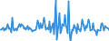Indicator: Housing Inventory: Median: Listing Price per Square Feet Month-Over-Month in Hamblen County, TN