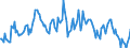 Indicator: Housing Inventory: Median: Listing Price Year-Over-Year in Hamblen County, TN