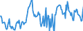 Indicator: Housing Inventory: Median: Home Size in Square Feet in Hamblen County, TN