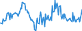 Indicator: Housing Inventory: Median: Home Size in Square Feet Year-Over-Year in Hamblen County, TN