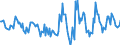 Indicator: Housing Inventory: Active Listing Count: Month-Over-Month in Hawkins County, TN