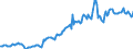 Indicator: Housing Inventory: Average Listing Price: in Hawkins County, TN